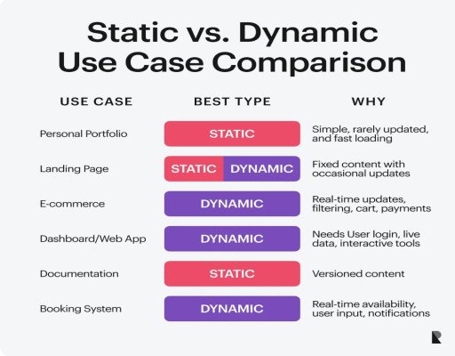 No.1 Computer Center in India